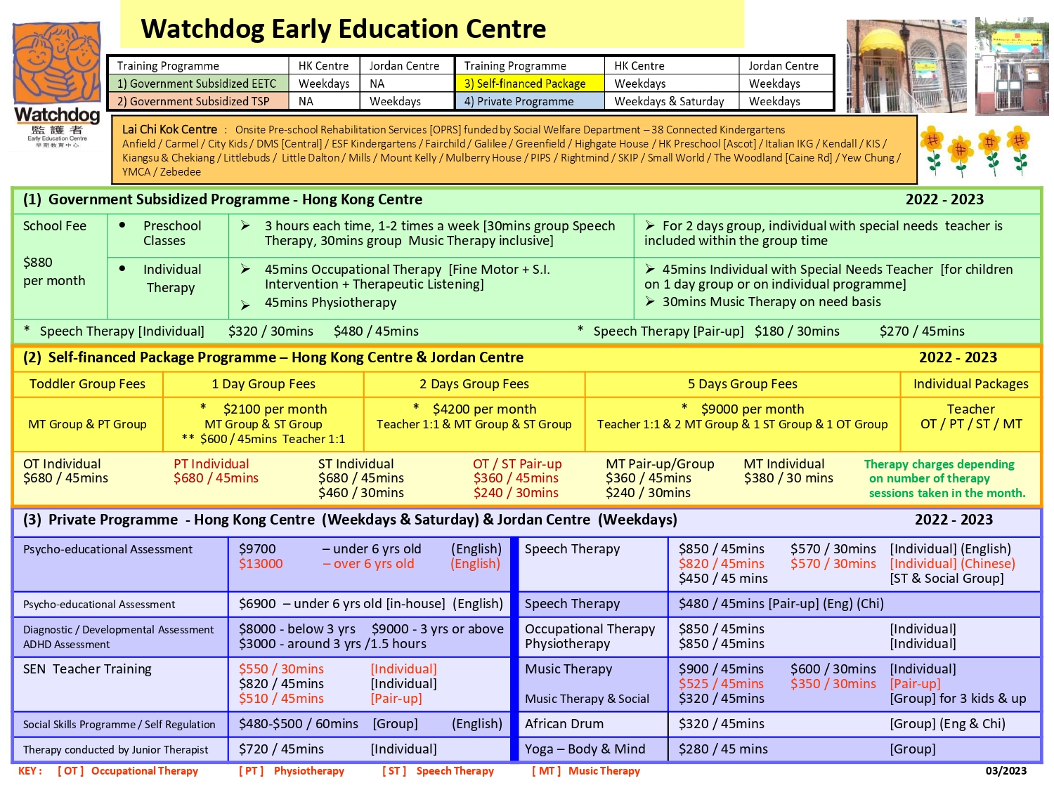 Fee_Structure_Watchdog_2022-23
