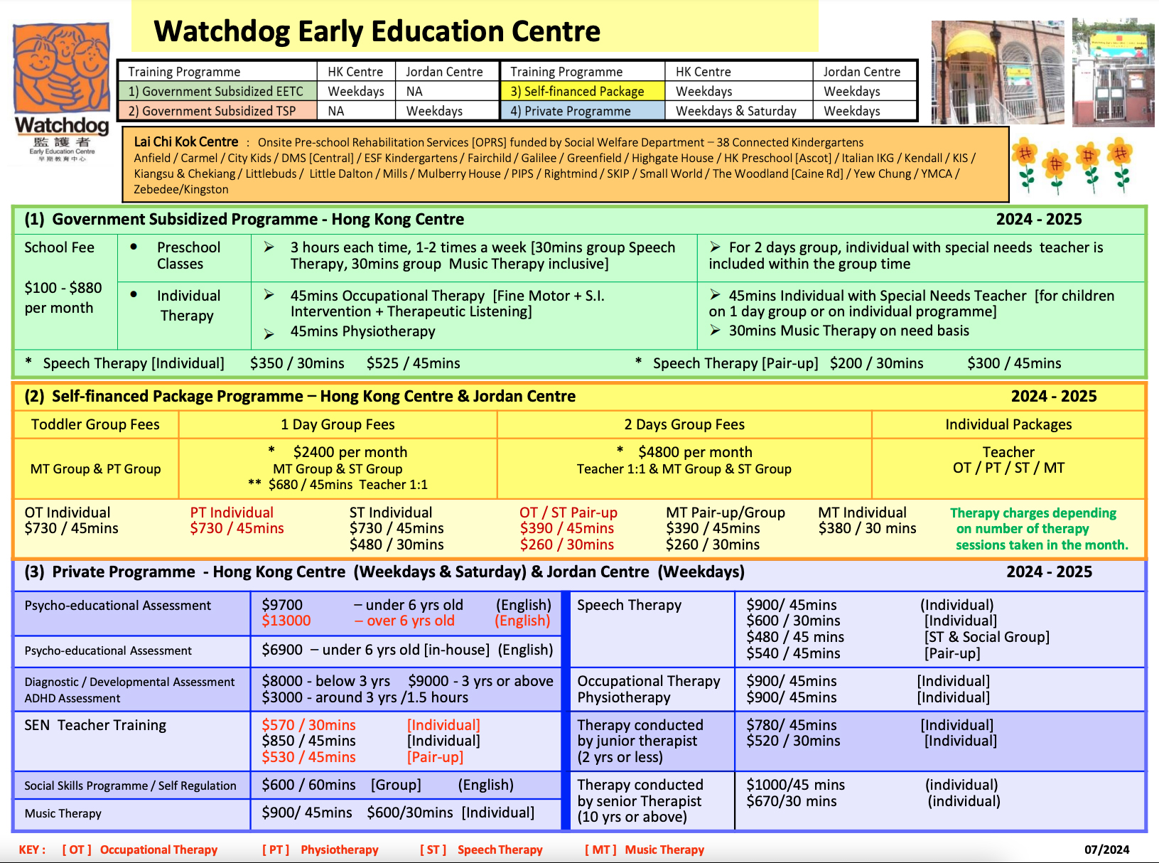 Fee_Structure_Watchdog_2023-24